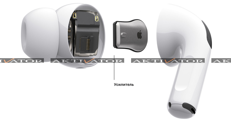 Беспроводные наушники Apple AirPods Pro (White)
